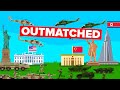 The TERRIFYING Outcome Of U S Vs China And North Korea
