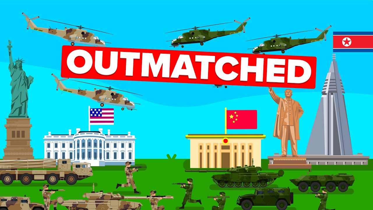 China and North Korea vs the United States - Military / Army Comparison