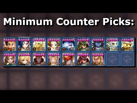 Please Fix The Number Of Counter Picks In RTA - Summoners War RTA