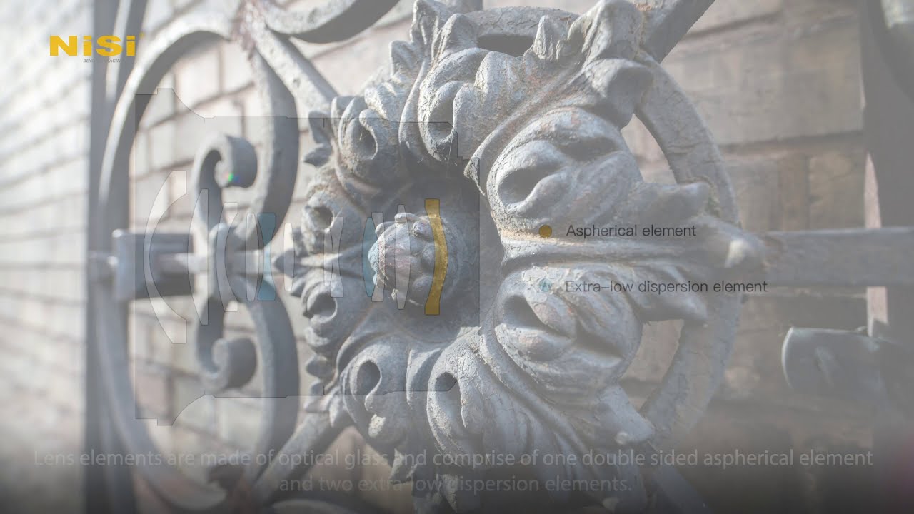 NiSi 15mm f/4 Sunstar ASPH for Nikon Z
