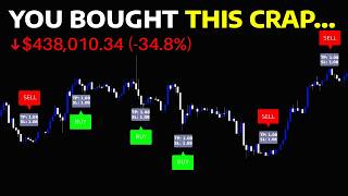 DON'T Buy GainzAlgo V2 Until You Watch This (I Lost $299.95)