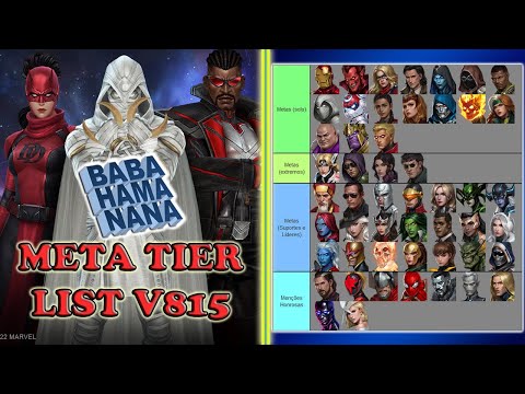 MFF - META TIER LIST V815 + CTPs - Marvel Future Fight