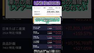 #日本株 #日経平均 #株式投資 #日本株低位株 #有望株 #積立NISA #テクニカル分析 #投資戦略 #短期投資 #長期投資 #株初心者 #資産運用 #資産形成 #高配当株