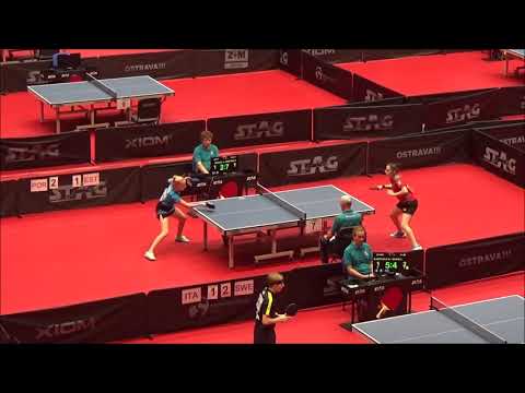 MARTINS Raquel - REINOL Vitalia (EYC 2019)