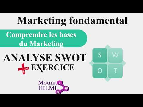 Analyse SWOT + Exercice d'application