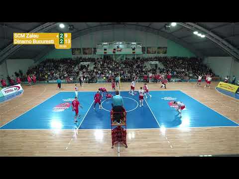 SCM Zalău - CS Dinamo Bucuresti