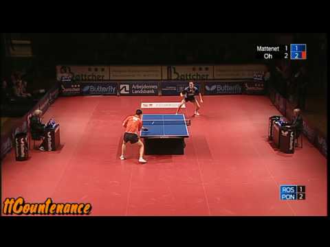 Champions League: Oh Sang Eun-Adrien Mattenet