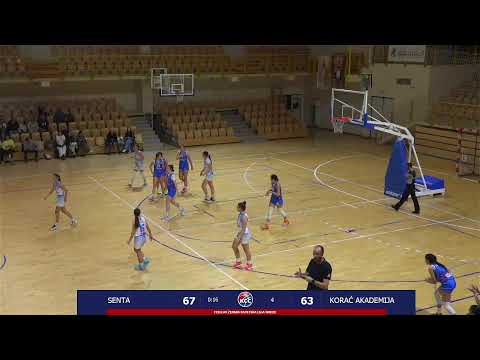 TRIGLAV ŽKLS Senta - Korać Akademija 011