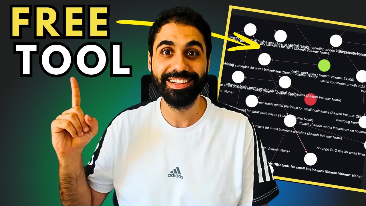 No One Will Share This AI Marketing Tool For Free!