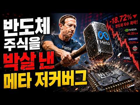 주식 시장 변동성 속 메타의 영향과 대응 전략