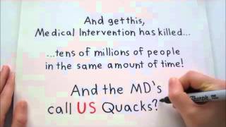 Camberley Chiropractor - What's wrong with chiropractic? Chiropractic Surrey