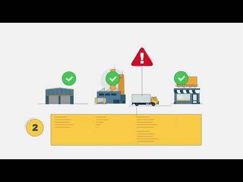 Covid-19 & Modern Slavery Videos - Mekong Club