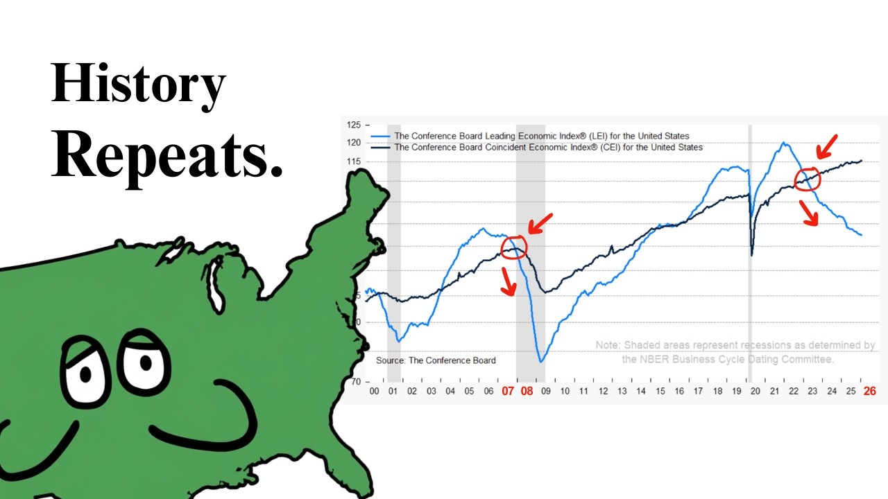 The Recession's Already Here… Open Your Eyes