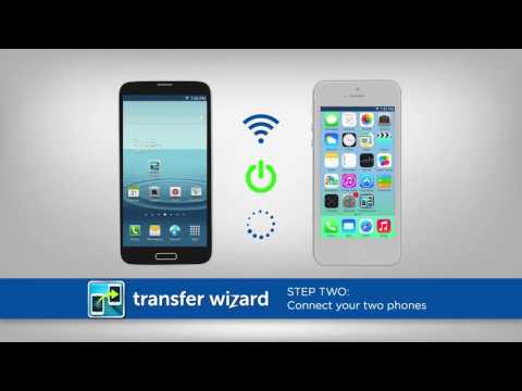 Mobile Content Transfer Wizard Video
