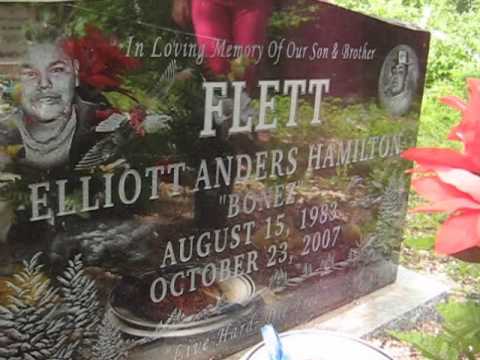 Notorious B.I.G - Party and Bullshit