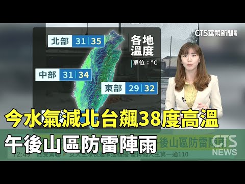 今水氣減北台飆38度高溫　午後山區防雷陣雨