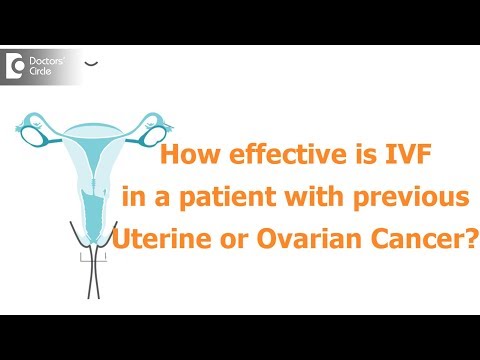 How effective is IVF in a patient with previous uterine or ovarian cancer? - Dr. Shwetha Pramodh