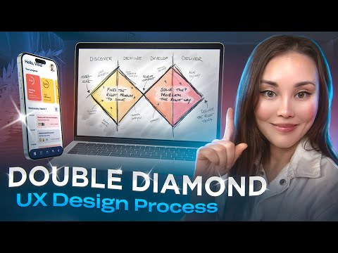 💎 Mastering UX Design: Unveiling the Power of the Double Diamond! 💎