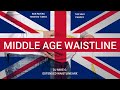 Bob Rivers - Middle Age Waistline (DJ Mike G. Extended Waistline Mix) (The WHO Parody)