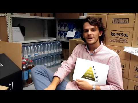 Captura Youtube