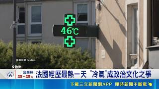 熱穹籠罩歐洲多國 "冷氣是否必要"掀爭論 高溫影響人體健康 專家籲改善建設抗暖化｜記者 陳姵如｜三立財經iNEWS