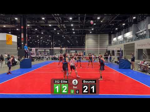 2022-01-16 Chicago Bounce 17 Red vs 352 Elite