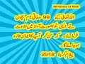 99 Names Of Allah Asma Ul Husna 99 Names Of Allah