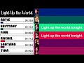 Glee - Light Up the World | Line Distribution + Lyrics