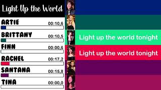 Glee - Light Up the World | Line Distribution + Lyrics