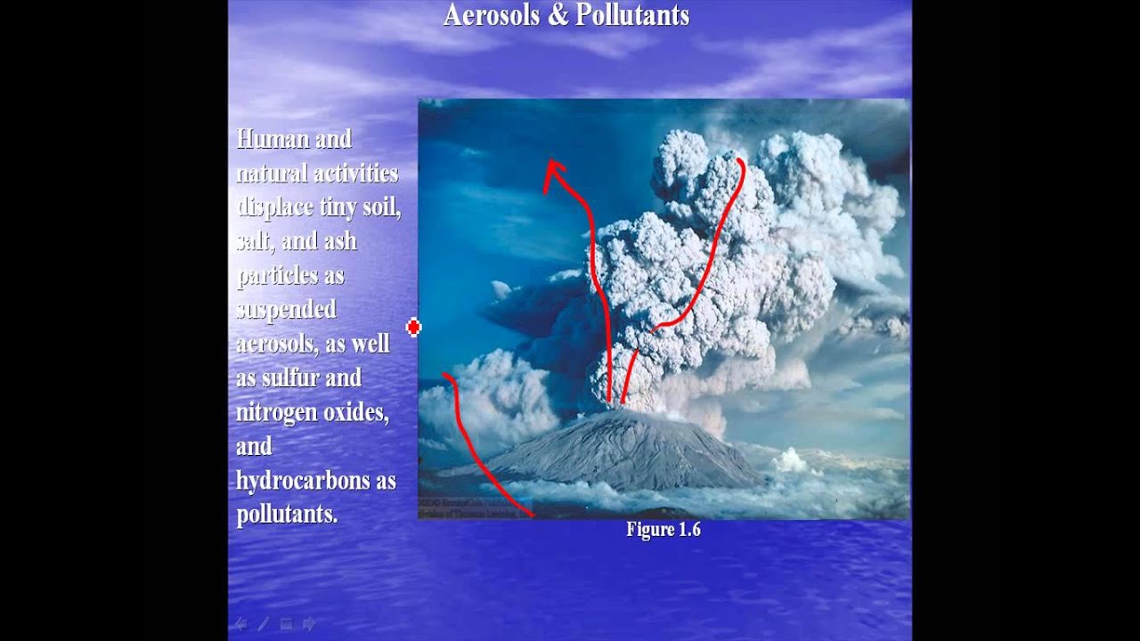Chapter 1---The Earth's Atmosphere