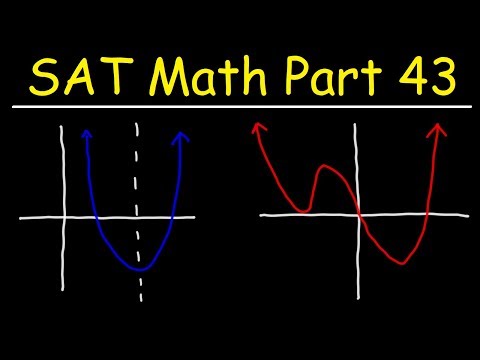 SAT Math Part 1 Evaluating Functions and Solving Basic Equations Algebra