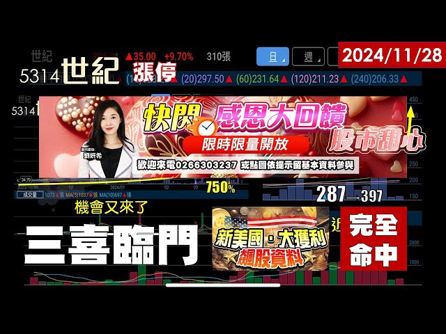 11/28【甜心盤後影音】狂賀三喜臨門！新美國大獲利完全命中，機會又來了！
