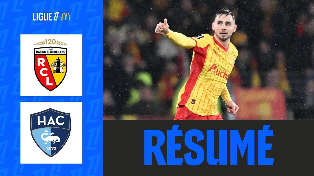 RC Lens vs Le Havre Highlights