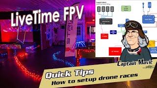 LiveTime Scoring and FPV Drone Racing
