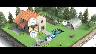 Recuperación de agua de lluvia - Rewatec