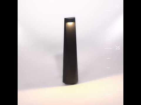 Превью видео