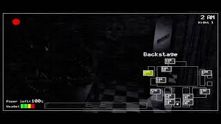 Endo 01 And Heads Looking At The Camera Easter Egg FNaF 1
