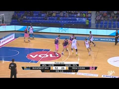 ABA Liga 2014/15, Round 07 match: Budućnost VOLI - Mega Vizura