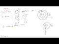 5 KU UG S1 Revision Representative Elements