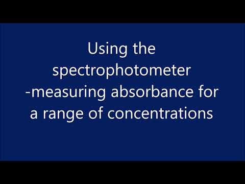 Using spectrophotometry to determine the concentration...