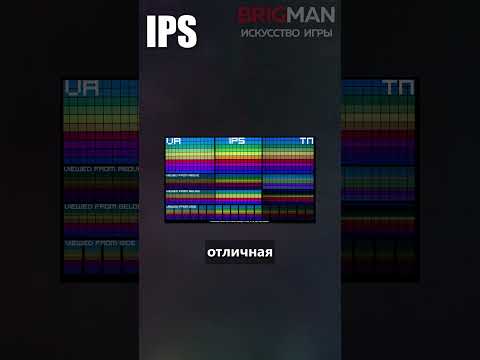 What is the best matrix for a gaming monitor? TN, VA, IPS or OLED? #pc #computer #amd #monitor