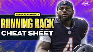 RB Cheat Sheet: Overall Strategy, Sleepers, Breakouts, Busts & More! | 2026 Fantasy Football Advice