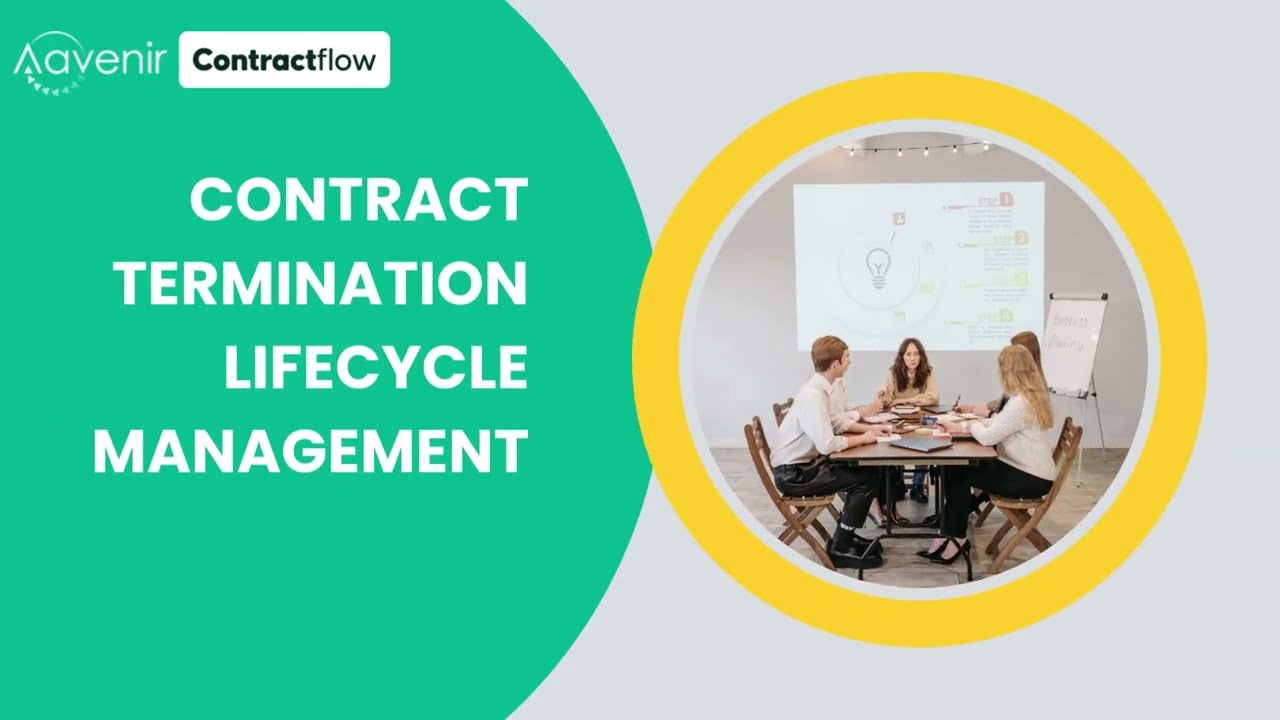 Contract Termination Lifecycle Management