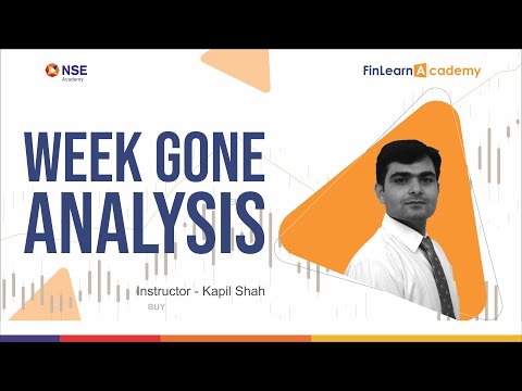 Stock Markets Recap Week Of 21st April 2023