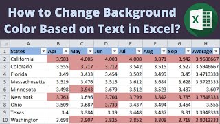 Change Background Color Based on Text in Excel