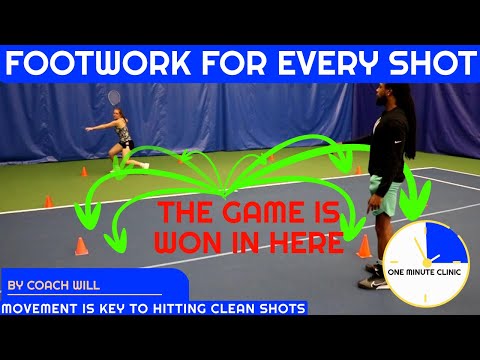 The FOOTWORK FRAMEWORK - One Minute Clinic