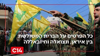 הברית המשולשת בין איראן, ונצואלה וחיזבאללה: "מייצגת את כל מה שרע בעולם" (חדשות ערוץ 14) - התמונה מוצגת ישירות מתוך אתר האינטרנט יוטיוב. זכויות היוצרים בתמונה שייכות ליוצרה. קישור קרדיט למקור התוכן נמצא בתוך דף הסרטון הברית המשולשת בין איראן, ונצואלה וחיזבאללה: "מייצגת את כל מה שרע בעולם" (חדשות ערוץ 14) - התמונה מוצגת ישירות מתוך אתר האינטרנט יוטיוב. זכויות היוצרים בתמונה שייכות ליוצרה. קישור קרדיט למקור התוכן נמצא בתוך דף הסרטון