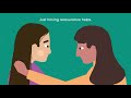 Why People Migrate Migration A Human Story