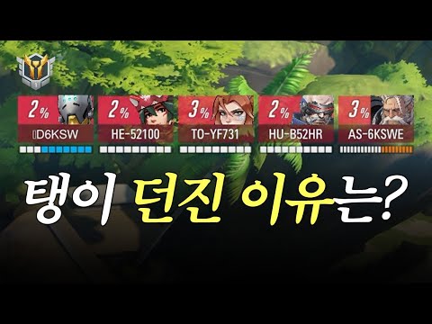 Clip 0