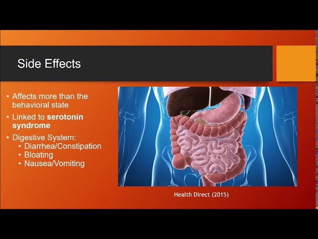 Vidéo Prononciation de vortioxetine en Anglais